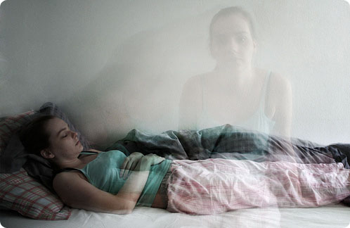 What-is-Lucid-Dreaming