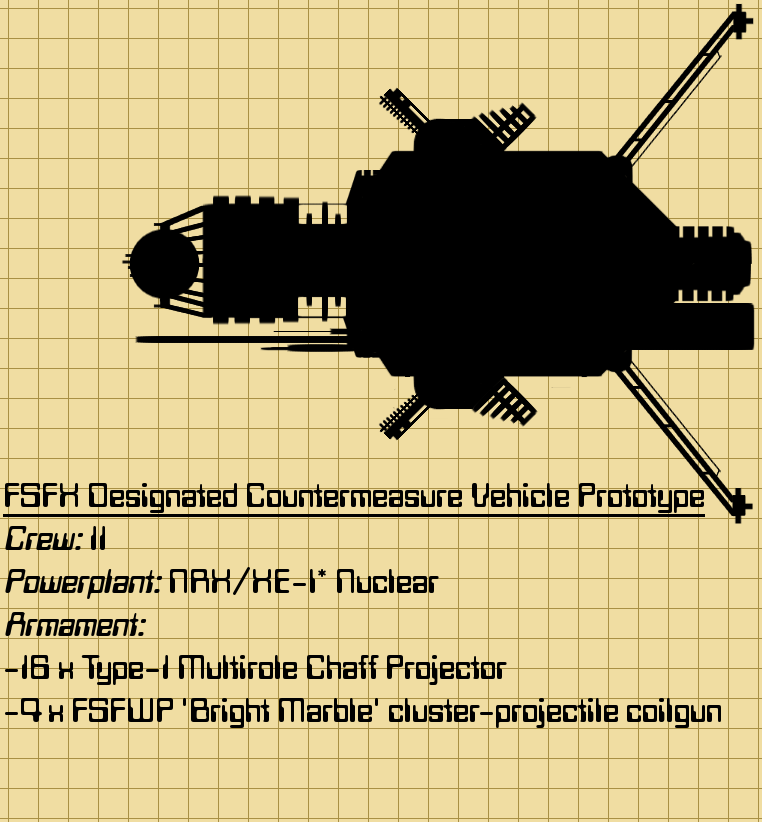 DCVP.png