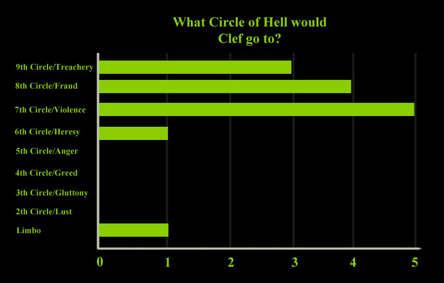 Hellpoll.jpg